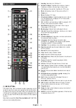 Preview for 9 page of Panasonic TX-55CRW454 Operating Instructions Manual