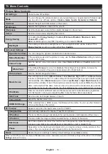 Preview for 15 page of Panasonic TX-55CRW454 Operating Instructions Manual