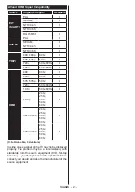 Preview for 22 page of Panasonic TX-55CRW454 Operating Instructions Manual