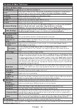 Preview for 47 page of Panasonic TX-55CRW454 Operating Instructions Manual