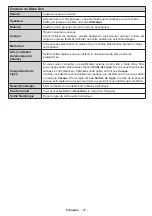 Preview for 48 page of Panasonic TX-55CRW454 Operating Instructions Manual