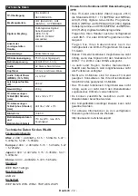 Preview for 73 page of Panasonic TX-55CRW454 Operating Instructions Manual