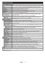 Preview for 13 page of Panasonic TX-55CX300E Operating Instructions Manual