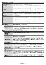 Preview for 15 page of Panasonic TX-55CX300E Operating Instructions Manual