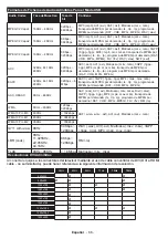 Preview for 66 page of Panasonic TX-55CX300E Operating Instructions Manual