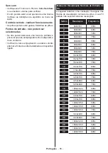 Preview for 85 page of Panasonic TX-55CX300E Operating Instructions Manual