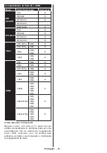 Preview for 86 page of Panasonic TX-55CX300E Operating Instructions Manual