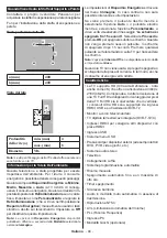 Preview for 94 page of Panasonic TX-55CX300E Operating Instructions Manual