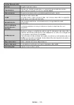 Preview for 103 page of Panasonic TX-55CX300E Operating Instructions Manual