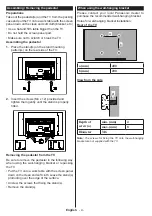 Preview for 5 page of Panasonic TX-55CX400B Operating Instructions Manual