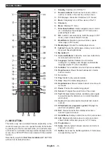 Preview for 10 page of Panasonic TX-55CX400B Operating Instructions Manual