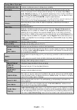 Preview for 16 page of Panasonic TX-55CX400B Operating Instructions Manual