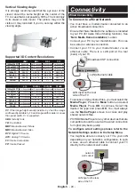 Preview for 25 page of Panasonic TX-55CX400B Operating Instructions Manual