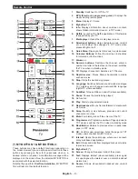 Preview for 10 page of Panasonic TX-55DS352E Operating Instructions Manual