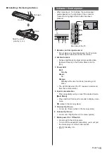 Preview for 15 page of Panasonic TX-55DX600E Operating Instructions Manual