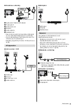 Preview for 33 page of Panasonic TX-55DX600E Operating Instructions Manual