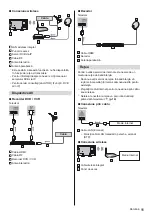 Preview for 55 page of Panasonic TX-55DX600E Operating Instructions Manual