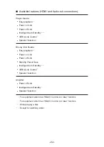 Preview for 252 page of Panasonic TX-55FZ950E Manual