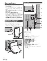 Preview for 20 page of Panasonic TX-55FZ952B Operating Instructions Manual