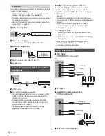 Preview for 22 page of Panasonic TX-55FZ952B Operating Instructions Manual