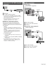 Preview for 17 page of Panasonic TX-55GZ1000B Operating Instructions Manual