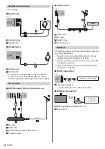 Preview for 16 page of Panasonic TX-55GZ1500B Operating Instructions Manual