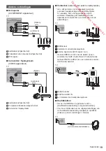 Preview for 49 page of Panasonic TX-55GZ1500E Operating Instructions Manual