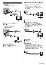 Preview for 45 page of Panasonic TX-55GZ950E Operating Instructions Manual