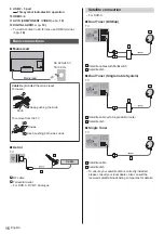 Preview for 16 page of Panasonic TX-55GZW1004 Operating Instructions Manual