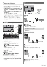 Preview for 13 page of Panasonic TX-55HZ1500E Operating Instructions Manual