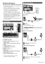 Preview for 41 page of Panasonic TX-55HZ1500E Operating Instructions Manual