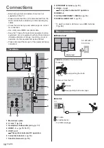 Preview for 14 page of Panasonic TX-55HZ2000B Operating Instructions Manual