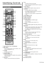 Preview for 19 page of Panasonic TX-55HZ2000B Operating Instructions Manual