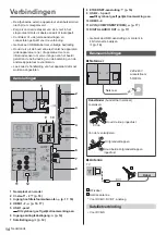 Preview for 42 page of Panasonic TX-55HZC2004 Operating Instructions Manual