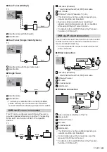 Preview for 15 page of Panasonic TX-55HZW2004 Operating Instructions Manual