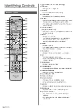 Preview for 18 page of Panasonic TX-55JZ1500B Operating Instructions Manual