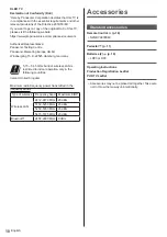 Preview for 10 page of Panasonic TX-55JZ2000B Operating Instructions Manual