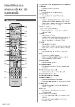 Preview for 74 page of Panasonic TX-55JZ2000E Operating Instructions Manual