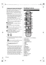 Preview for 10 page of Panasonic TX-55MZ2000E Operating Instructions Manual