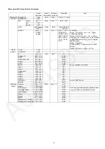 Preview for 11 page of Panasonic TX-58AXR800 Service Manual