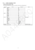 Preview for 15 page of Panasonic TX-58AXR800 Service Manual