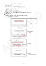 Preview for 19 page of Panasonic TX-58AXR800 Service Manual