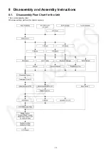 Preview for 25 page of Panasonic TX-58AXR800 Service Manual