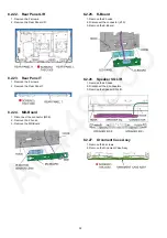 Preview for 32 page of Panasonic TX-58AXR800 Service Manual