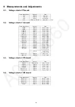 Preview for 54 page of Panasonic TX-58AXR800 Service Manual