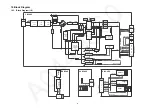 Preview for 55 page of Panasonic TX-58AXR800 Service Manual