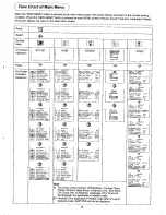 Preview for 8 page of Panasonic TX-60P82Z Operating Instructions Manual