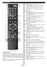 Preview for 9 page of Panasonic TX-65CW324 Operating Instructions Manual