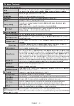 Preview for 14 page of Panasonic TX-65CW324 Operating Instructions Manual