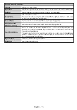 Preview for 15 page of Panasonic TX-65CW324 Operating Instructions Manual